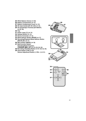 Page 11NN 25White Balance Sensor (l36)
26Battery Compartment (l12)
27Battery Compartment Cover (l12)
28DC Input Socket [DC IN 4.9V] (l13)
29AV Input/Output Terminal [AV IN/OUT] 
(l54, 55)
30Tr a y
31Power Lamp [Í] (l13)
32Release Button (l13)
33Device Connector (l13)
34Mode Selector Button [MODE] (l17)
35Recording/Playback Mode Selector Button 
[REC/PLAY] (l17)
36Menu Button [MENU] (l18)
37Multi-function Button
Operating/Select Function
[6/;/5/∫/1SET] (l18, 29, 30, 33)
38Recording Start/Stop Button (l27, 28,...