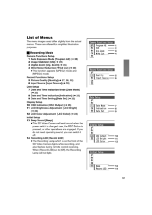 Page 19NV
iáëí=çÑ=jÉåìë
The menu images used differ slightly from the actual 
menus. These are offered for simplified illustration 
purposes.
ªRecording Mode
Camera Functions Setup
 1Auto Exposure Mode [Program AE] (l38)
 2Image Stabilizer [EIS] (l39)
 3Digital Zoom [Dig. Zoom] (l35)
 4Wind Noise Reduction [Wind Cut] (l39)
≥This function appears [MPEG2] mode and 
[MPEG4] mode.
Record Functions Setup
 5Picture Quality [Quality] (l27, 28, 32)
 6Input Source [Input Source] (l55)
Date Setup
 7Date and Time...