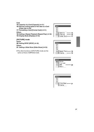 Page 21ON Card
15Capacity of a Card [Capacity] (l51)
16Recover writing speed of the data to a Card 
[Clean Up] (l26)
17Formatting a Card [Format Card] (l51)
Others
18Setting a Repeat Playback [Repeat Play] (l52)
19Display Mode [Display] (l53)
[PICTURE] mode
Scene
20Setting DPOF [DPOF] (l42)
Others
21Setting a Slide Show [Slide Show] (l53)
≥The other functions of [PICTURE] mode are the 
same as those of [MPEG4] mode.
18
19ETC.
ETC.
1516
17
20ETC.
ETC.21
AV100PP.book  21 ページ  ２００３年８月２２日　金曜日　午後４時３０分 