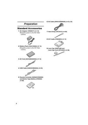 Page 8U
mêÉé~ê~íáçå
pí~åÇ~êÇ=^ÅÅÉëëçêáÉë
 1AC Adaptor (VSK0617) (l12)
≥Supplies power to the SD Video 
Camera.
 2Battery Pack (CGA-S302A) (l12)
≥Supplies power to the SD Video 
Camera.
 3AC Cord (K2CA2EA00002) (l12) 
 4USB Cable (K2KZ4CB00002) (l63)
 5Remote Controller (N2QACC000005) 
and Button-Type-Battery (CR2025) 
(l68) 6AV Cable (K2KC4CB00009) (l54, 55)
 7Hand Strap (VFC4012) (l68)
 8AV Cradle (VSK0653) (l13)
 9Lens Cap (VGQ7448) and 
Lens Cap Cord (VFC4035) (l68)
AV100PP.book  8 ページ  ２００３年８月２２日　金曜日　午後４時３０分 