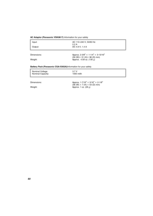 Page 90VM
AC Adaptor (Panasonic VSK0617) Information for your safety
Dimensions: Approx. 2-3/8 k 1-1/4 k 3-13/16 (59 (W)k31 (H)k96 (D) mm)Weight:  Approx.  4.59 oz. (130 g)
Battery Pack (Panasonic CGA-S302A)Information for your safety
Dimensions: Approx. 1-7/16 k 5/16 k 2-1/8 
(36 (W)k7(H)k53 (D) mm)
Weight: Approx. 1 oz. (28 g)
Input:  AC 110–240 V, 50/60 Hz 0.2 AOutput:  DC 4.9 V, 1.4 A 
Nominal Voltage:  3.7 VNominal Capacity: 1050 mAh
AV100PP.book  90 ページ  ２００３年８月２２日　金曜日　午後４時３０分 