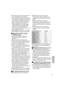 Page 81UN
≥Fast forward or fast backward will be reset 
to normal playback on the next file.
≥In the index picture screen, the first frame 
for the pictures is displayed. (For example, 
if the first frame is painted in black as a 
whole, a black screen will be displayed.)
≥Files recorded by another device or 
another application may not be played 
back. Files recorded on the SD Video 
Camera may not be played back on 
another movie camera or the file size may 
not be displayed correctly.
≥When playing back a...