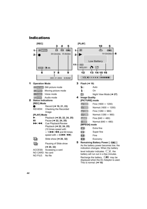 Page 4444
Indications
1Operation Mode
:Still picture mode
:Moving picture mode
:Voice mode
:Audio mode2Status Indications
[REC] Mode
µ: Record (l19, 21, 23)
REVIEW: Checking the Recorded 
Image
[PLAY] Mode
1: Playback (l20, 22, 24, 25)
;: Pause (l22, 24, 25)
5/6: Cue Playback/Review 
Playback (l22, 24, 25)
(10 times speed with  
k105/6 and 60 times 
speed with k605/6)
:Slide show (l20, 32)
:Pausing of Slide show  
(l20, 32)
ACCESS: Accessing a card
NO CARD: No card
NO FILE: No file
3Flash (l19)
:Auto
:On
:...