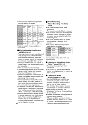 Page 5252
≥The capacities of the recording time for 
MPEG4 files are as follows:
The times listed in the above table are 
approximate.
ªPlaying Back Moving Pictures 
(MPEG4) (l22)
≥To change the screen size, select [Normal] 
or [Full] on [Screen] in the PLAY MENU. 
When [Normal] is selected, the screen 
size is normal and when [Full] is selected, 
the picture is enlarged to fill the screen.
≥When you set the screen size to [Full], a 
mosaic-pattern may appear depending on 
the picture file.
≥Files are numbered...