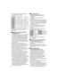 Page 5252
≥The capacities of the recording time for 
MPEG4 files are as follows:
The times listed in the above table are 
approximate.
ªPlaying Back Moving Pictures 
(MPEG4) (l22)
≥To change the screen size, select [Normal] 
or [Full] on [Screen] in the PLAY MENU. 
When [Normal] is selected, the screen 
size is normal and when [Full] is selected, 
the picture is enlarged to fill the screen.
≥When you set the screen size to [Full], a 
mosaic-pattern may appear depending on 
the picture file.
≥Files are numbered...