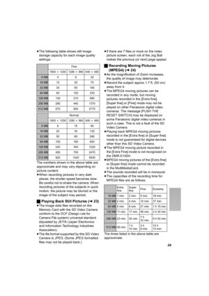 Page 5959
≥The following table shows still image 
storage capacity for each image quality 
settings:
The numbers shown in the above table are 
approximate and may vary depending on 
picture content.
≥When recording pictures in very dark 
places, the shutter speed becomes slow. 
Be careful not to shake the camera. When 
recording pictures of the subjects in quick 
motion, the picture may be blurred or the 
image of the subject may persist.
ªPlaying Back Still Pictures (l23)
≥The image data files recorded on the...