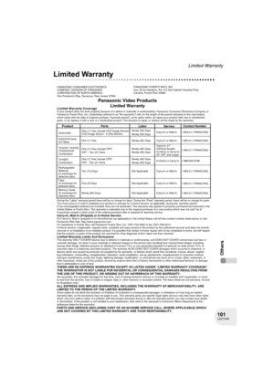 Page 101101LSQT1040
Limited Warranty
Others
Limited Warranty
Panasonic Video Products 
Limited Warranty 
Product
Camcorder
DVD/VCR Deck,
A/V Mixer 
TV/VCR, TV/DVD,
TV/DVD/VCR
Combination 
TV/HDR
Combination
Rechargeable
Batteries
(in exchange for
defective item)  
Tape
(in exchange for
defective item)   
Memory Cards
(in exchange for
defective item)   
LaborNinety (90) Days 
Ninety (90) Days 
Ninety (90) Days 
Ninety (90) Days 
Ninety (90) Days 
Ninety (90) Days 
Ninety (90) Days 
Not Applicable 
Not Applicable...