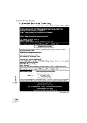 Page 102102LSQT1040
Customer Services Directory
Others
Customer Services Directory
Obtain Product Information and Operating Assistance; locate your nearest Dealer 
or Servicenter; purchase Parts and Accessories; or make Customer Service and  
Literature requests by visiting our Web Site at:
http://www.panasonic.com/consumersupport
or, contact us via the web at:
http://www.panasonic.com/contactinfo
You may also contact us directly at:
1-800-211-PANA (7262),
Monday-Friday 9 am-9 pm; Saturday-Sunday 10 am-7 pm,...