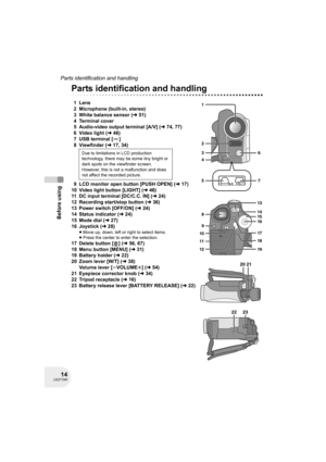 Page 1414LSQT1040
Before using
Parts identification and handling
Parts identification and handling
1Lens
2 Microphone (built-in, stereo)
3 White balance sensor (l51)
4 Terminal cover
5 Audio-video output terminal [A/V] (l74, 77)
6 Video light (l46)
7 USB terminal [ ]
8 Viewfinder (l17, 34)
9 LCD monitor open button [PUSH OPEN] (l17)
10 Video light button [LIGHT] (l46)
11 DC input terminal [DC/C.C. IN] (l24)
12 Recording start/stop button (l36)
13 Power switch [OFF/ON] (l24)
14 Status indicator (l24)
15 Mode...