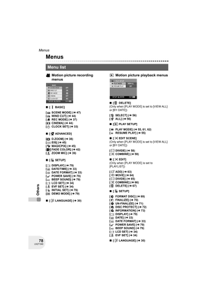 Page 7878LSQT1040
Menus
Others
Others
Menus
Motion picture recording 
menus
∫[ BASIC]
[ SCENE MODE] (l47)
[WINDCUT] (l44)
[ REC MODE] (l37)
[ CINEMA] (l44)
[CLOCKSET] (l33)
∫[ ADVANCED]
[ D.ZOOM] (l38)
[EIS] (l45)
[ MAGICPIX] (l45)
[FADECOLOR] (l42)
[ ZOOM MIC] (l39)
∫[SETUP]
[DISPLAY] (l79)
[ DATE/TIME] (l33)
[ DATE FORMAT] (l33)
[ POWER SAVE] (l79)
[ BEEP SOUND] (l79)
[LCDSET] (l34)
[EVFSET] (l34)
[ INITIAL SET] (l79)
[ DEMO MODE] (l79)
∫[ LANGUAGE] (l30)
Motion picture playback menus
∫[ DELETE]
(Only when...