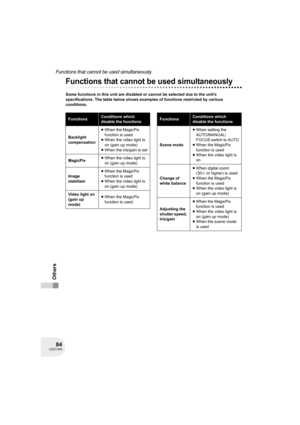 Page 8484LSQT1040
Functions that cannot be used simultaneously
Others
Functions that cannot be used simultaneously
Some functions in this unit are disabled or cannot be selected due to the unit’s 
specifications. The table below shows examples of functions restricted by various 
conditions.
FunctionsConditions which
disable the functions
Backlight 
compensation≥When the MagicPix 
function is used
≥When the video light is 
on (gain up mode)
≥When the iris/gain is set
MagicPix≥When the video light is 
on (gain up...