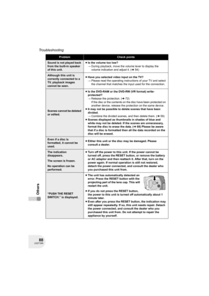 Page 8888LSQT1040
Troubleshooting
Others
ProblemCheck points
Sound is not played back 
from the built-in speaker 
of this unit.≥Is the volume too low?
#During playback, move the volume lever to display the 
volume indication and adjust it. (l54)
Although this unit is 
correctly connected to a 
TV, playback images 
cannot be seen.≥Have you selected video input on the TV? 
#Please read the operating instructions of your TV and select 
the channel that matches the input used for the connection.
Scenes cannot be...