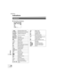 Page 8080LSQT1040
Indications
Others
Indications
∫Recording indications
Indications
;R  0h00m0h00m00s
 3:30 PM
12.15.2006
50×EIS
AWB1/100OPEN
3dB
SP
Remaining battery power
R 0h00mRemaining time for recording
0h00m00sElapsed recording time
3:30 PM
12.15.2006Date/Time indication
¥/; (Red)Recording
; (Green)Recording pause
Digital zoom
Auto mode
Manual mode
MFManual focus
2tZoom magnification indication
ªBack light mode
Image stabilizer
1/100Shutter speed
OPEN, F2.0F number
0dBGain value
Soft skin mode
Fade...