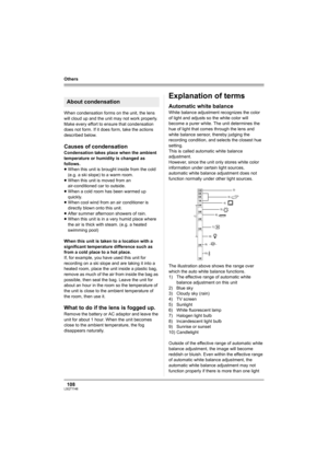 Page 108108LSQT1146
Others
When condensation forms on the unit, the lens 
will cloud up and the unit may not work properly. 
Make every effort to ensure that condensation 
does not form. If it does form, take the actions 
described below. 
Causes of condensation
Condensation takes place when the ambient 
temperature or humidity is changed as 
follows.
≥When this unit is brought inside from the cold 
(e.g. a ski slope) to a warm room.
≥When this unit is moved from an 
air-conditioned car to outside.
≥When a cold...