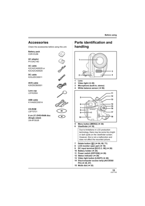 Page 1515LSQT1146
Before using
Accessories
Check the accessories before using this unit.
Parts identification and 
handling
1Lens
2 Video light (l49)
3 Microphone (built-in, stereo)
4 White balance sensor (l56)
5 Menu button [MENU] (l36)
6 Viewfinder (l18)
7 Delete button [ ] (l64, 68, 71)
8 LCD monitor open part (l18)
9 DC input terminal [DC/C.C. IN] (l28)
10 Battery holder (l25)
11 Power switch [OFF/ON] (l28)
12 Status indicator (l28)
13 Video light button [LIGHT] (l49)
14 Disc/computer access lamp [ACCESS/...