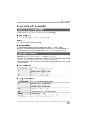 Page 83With a computer
83LSQT1146
With a computer
Before using with a computer
The following software applications are contained on the provided CD-ROM.
∫DVD-RAM Driver
This is necessary to configure the unit as a drive on a computer.
DVDForm:
This is used to format DVD-RAM on a computer.
∫Acrobat Reader
To view the installed operating instructions, Adobe Acrobat Reader 5.0 or later is required.
If the Adobe Acrobat Reader is not already installed on your computer, you can install it from the CD-
ROM. Click the...