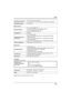 Page 111Others
111LSQT1146
Motion pictures
Still pictures
AC adaptor
Information for your safety
Specifications may change without prior notice.
Operating temperature0°Cto40°C (32°Fto104°F)
(0 °C to 30 °C (32 °F to 86 °F) when connected to the computer)
Operating humidity10% to 80%
Recording media8cm (3z) DVD-RAM Ver. 2.1
8cm (3z) DVD-RW Ver. 1.1/2X-SPEED (2X/1X)
8cm (3z) DVD-R for General Ver. 2.0
8cm (3z) DVD-R for DL Ver. 3.0
CompressionMPEG2
Recording mode and 
transfer rateXP: 10 Mbps (VBR)
(Approx. 18 min...