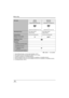 Page 20Before using
20LSQT1146
*1 By formatting the disc, it can be used repeatedly. (l75)
*2 DVD players and DVD recorders that support 8 cm (3z) discs.
*3 Playback is possible on compatible products.
*4 Must be finalized on this unit. (l74) Playback is possible on compatible products.
*5 Must be finalized on this unit. (l74) Playback of DVD-R DL is possible on compatible products.
*6 Un-finalize the disc. (l75)
DIsc typeDVD-R
8cm (3z)
Single sided/double sidedDVD-R DL
8cm (3z)
Dual layer on single side
(DVD-R...