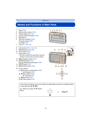 Page 14- 14 -
Before Use
Names and Functions of Main Parts
1Flash (P54)
2 Motion picture button  (P35)
3 Shutter button  (P29, 32)
4 Camera [ON/OFF] button  (P25)
5 Microphone
6 Self-timer indicator  (P59)/
AF Assist Lamp  (P95)/
LED light  (P47)
7 Lens  (P7, 138,  148)
8 LCD monitor  (P51, 132 , 137)
9 [MODE] button  (P28, 99)
10 Zoom button  (P52)
11 Strap eyelet  (P27)
•
Be sure to attach the strap when using the 
camera to ensure that you will not drop it.
12 [ (] (Playback) button  (P37)
13 [Q.MENU] button...