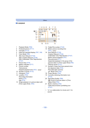 Page 133- 133 -
Others
∫In playback
1 Playback Mode (P99)
2 Protected picture  (P117)
3 Favorites  (P114)
4 Date/Text stamped display  (P97, 108)
5 Color Mode  (P95)
6 After Auto Retouch  (P105)
After Creative Retouch  (P106)
After Underwater Color Reproduction 
(P107)
7 Picture Size (P78)
8 Battery indication  (P17)
9 Picture number
Total pictures
Elapsed playback time  (P37):
¢
10 Number of prints  (P115)
11 Histogram  (P46)
12 Location  (P43)
Recording information
Name  (P75)
Age  (P75)
13 Single playback of...