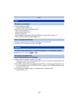 Page 149- 149 -
Others
•Is the flash setting set to [Œ]?
> Change the flash setting.  (P54)
•The flash cannot be used in the following cases:–When using Auto Bracket  (P61)
–Creative Control Mode (P62)–[Panorama Shot] (P69)–[Scenery]/[Night Scenery]/[Sunset]/[Starry Sky]/[Glass Through] (Scene Mode)  (P72)
–When recording in [Burst] (except for [ ]) (P90)
•The flash is activated twice when Red-Eye Reduction (P55) has been set.•Has [Burst]  (P90) in the [Rec] menu been set to [ ]?
•[Rotate Disp.]  (P49) is set to...