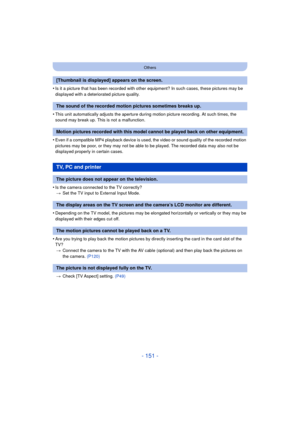 Page 151- 151 -
Others
•Is it a picture that has been recorded with other equipment? In such cases, these pictures may be 
displayed with a deteriorated picture quality.
•This unit automatically adjusts the aperture during motion picture recording. At such times, the 
sound may break up. This is not a malfunction.
•Even if a compatible MP4 playback device is used, the video or sound quality of the recorded motion 
pictures may be poor, or they may not be able to be played. The recorded data may also not be...