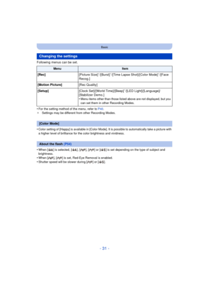 Page 31- 31 -
Basic
Following menus can be set.
•
For the setting method of the menu, refer to P40.
¢ Settings may be different from other Recording Modes.
•Color setting of [Happy] is available in [Color Mode]. It is possible to automatically take a picture with 
a higher level of brilliance for the color brightness and vividness.
•When [ ] is selected, [ ], [ ], [ ] or [ ] is set depending on the type of subject and 
brightness.
•When [ ], [ ] is set, Red-Eye Removal is enabled.
•Shutter speed will be slower...