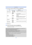 Page 109- 109 -
Playback/Editing
Press 3/4 to select the settings, and then press [MENU/SET].
Press [ ].
Press 3  to select [OK], and then press [MENU/SET].
•Confirmation screen is displayed. It is executed when [Yes] is selected. 
Exit the menu after it is executed.
•When you print pictures stamped with text, the date will be printed over the stamped text if you 
specify printing of the date at the photo shop or on the printer.
•You can set up to 100 pictures at one time in [MULTI].•The picture quality may...