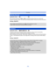 Page 96- 96 -
Recording
Applicable modes: 
When Red-Eye Reduction ([ ], [ ]) is selected, Red-Eye Removal is performed 
whenever the flash is used. The camera automatically detects red-eye and corrects the picture.
Settings: [ON]/[OFF]
•
Only available when [AF Mode] is set to [ š] and Face Detection is active.•Under certain circumstances, red-eye cannot be corrected.
Applicable modes: 
Using this mode, jitter during picture taki ng is detected, and the camera automatically 
compensates for the jitter, enabling...