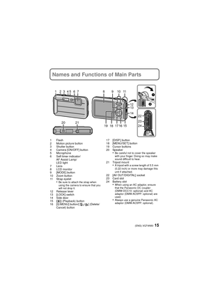 Page 1515(ENG) VQT4N50
Names and Functions of Main Parts
1Flash
2 Motion picture button
3 Shutter button
4 Camera [ON/OFF] button
5 Microphone
6 Self-timer indicator/AF Assist Lamp/
LED light
7Lens
8 LCD monitor
9 [MODE] button
10 Zoom button
11 Strap eyelet
•Be sure to attach the strap when 
using the camera to ensure that you 
will not drop it.
12 Release lever
13 [LOCK] switch
14 Side door
15 [ (] (Playback) button
16 [Q.MENU] button/[ ] (Delete/
Cancel) button 17 [DISP.] button
18 [MENU/SET] button
19...