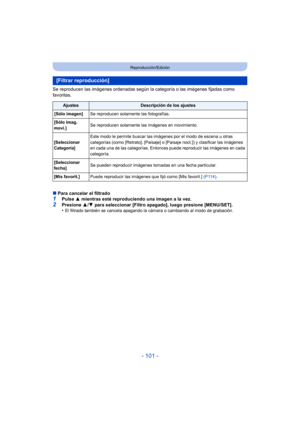 Page 101- 101 -
Reproducción/Edición
Se reproducen las imágenes ordenadas según la categoría o las imágenes fijadas como 
favoritas.
∫ Para cancelar el filtrado
1Pulse  3 mientras esté reproduciendo una imagen a la vez.
2Presione  3/4  para seleccionar [Filtro apagado], luego presione [MENU/SET].
•El filtrado también se cancela apagando la cámara o cambiando al modo de grabación.
[Filtrar reproducción]
AjustesDescripción de los ajustes
[Sólo imagen] Se reproducen solamente las fotografías.
[Sólo imag. 
movi.] Se...