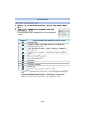 Page 102- 102 -
Reproducción/Edición
1Presione 3/4  para seleccionar [Seleccionar Categoría], luego presione [MENU/
SET].
2Pulse  3/4/ 2/1 para seleccionar la categoría, luego pulse 
[MENU/SET] para ajustar.
•
Se puede reproducir solo la categoría en la cual se ha encontrado la 
imagen.
Ordenar por categoría a reproducir
CategoríaGrabar información, por ejemplo los modos de escena
[Reconoce cara]¢
*[Retrato], [i-Retrato], [Piel delicada], [Retrato noct.], [i-Retrato noct.], 
[Niños1]/[Niños2], [i-Niños]
,[Toma...
