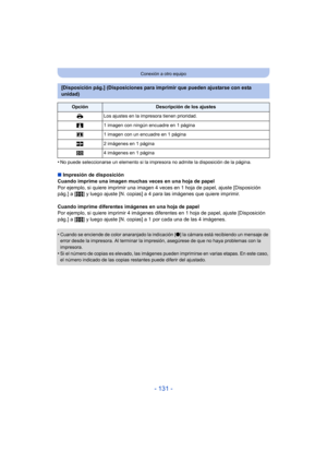 Page 131- 131 -
Conexión a otro equipo
•No puede seleccionarse un elemento si la impresora no admite la disposición de la página.
∫Impresión de disposición
Cuando imprime una imagen muchas veces en una hoja de papel
Por ejemplo, si quiere imprimir una imagen 4 v eces en 1 hoja de papel, ajuste [Disposición 
pág.] a [ ä] y luego ajuste [N. copias] a 4 para las imágenes que quiere imprimir.
Cuando imprime diferentes imágenes en una hoja de papel
Por ejemplo, si quiere imprimir 4 imágenes di ferentes en 1 hoja de...