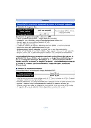 Page 18- 18 -
Preparación
∫Grabación de imágenes fijas
Condiciones de grabación para los estándares CIPA
•
CIPA es la abreviatura de [Camera & Imaging Products Association].•Temperatura: 23 oC/Humedad: 50%RH cuando está activado el monitor LCD.
•Uso de la tarjeta de memoria SD de Panasonic (32 MB).•Uso de la batería suministrada.•La grabación comienza 30 segundos después de activar la cámara. (Cuando la función del 
estabilizador óptico de la imagen está ajustada en [ON].)
•Grabando una vez cada 30 segundos ,...