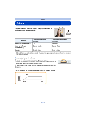 Page 33- 33 -
Básico
Enfocar
Dirija el área AF hacia el sujeto, luego pulse hasta la 
mitad el botón del obturador.
•El área del enfoque automático se puede visualizar más grande para ciertas ampliaciones del zoom 
y en espacios oscuros.
∫Acerca del rango de enfoque
El rango de enfoque se visualiza al operar el zoom.
•
El rango de enfoque se visualiza en rojo cuando no se enfoca después de 
presionar el botón del obturador hasta la mitad.
El rango de enfoque puede cambiar gradualmente según la posición 
del...