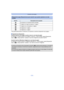 Page 131- 131 -
Conexión a otro equipo
•No puede seleccionarse un elemento si la impresora no admite la disposición de la página.
∫Impresión de disposición
Cuando imprime una imagen muchas veces en una hoja de papel
Por ejemplo, si quiere imprimir una imagen 4 v eces en 1 hoja de papel, ajuste [Disposición 
pág.] a [ ä] y luego ajuste [N. copias] a 4 para las imágenes que quiere imprimir.
Cuando imprime diferentes imágenes en una hoja de papel
Por ejemplo, si quiere imprimir 4 imágenes di ferentes en 1 hoja de...