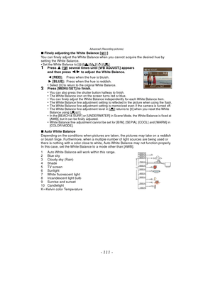 Page 111- 111 -
Advanced (Recording pictures)
∫Finely adjusting the White Balance [ ]
You can finely adjust the White Balance when you cannot acquire the desired hue by 
setting the White Balance.
•
Set the White Balance to [ V]/[Ð ]/[î]/[Ñ ]/[Ò ].1Press 3 [È] several times until [WB ADJUST.] appears 
and then press 2/1 to adjust the White Balance.
•
Select [0] to return to the original White Balance.2Press [MENU/SET] to finish.
•You can also press the shutter button halfway to finish.•The White Balance icon on...