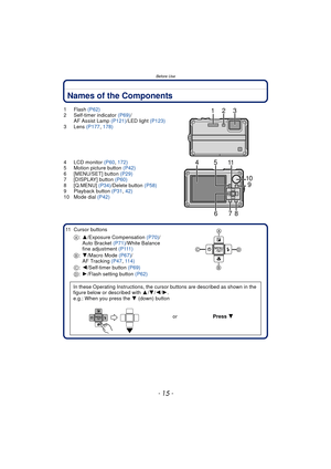 Page 15- 15 -
Before Use
Names of the Components
1Flash (P62)
2 Self-timer indicator  (P69)/
AF Assist Lamp  (P121)/LED light  (P123)
3 Lens  (P177, 178)
4 LCD monitor  (P60, 172)
5 Motion picture button  (P42)
6 [MENU/SET] button  (P29)
7 [DISPLAY] button  (P60)
8 [Q.MENU]  (P34)/Delete button (P58)
9 Playback button  (P31, 42)
10 Mode dial  (P42)
11 Cursor buttons A:3/Exposure Compensation  (P70)/
Auto Bracket  (P71)/White Balance 
fine adjustment  ( P 111 )
B :  4/Macro Mode  (P67)/
AF Tracking (P47 , 114)
C...