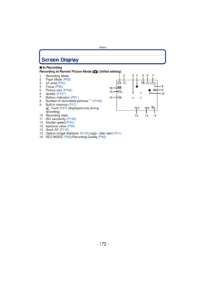 Page 172Others
- 172 -
OthersScreen Display
∫In Recording
Recording in Normal Picture Mode [ !] (Initial setting)
1 Recording Mode
2 Flash Mode  (P62)
3 AF area  (P50)
4 Focus  (P50)
5 Picture size  (P106)
6 Quality  (P107)
7 Battery indication  (P21)
8 Number of recordable pictures
¢1  (P195)
9 Built-in memory  (P27)
: Card (P27)  (displayed only during 
recording)
10 Recording state
11 ISO sensitivity (P109)
12 Shutter speed  (P50)
13 Aperture value  (P50)
14 Quick AF  (P115)
15 Optical Image Stabilizer...