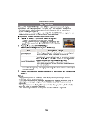 Page 100Advanced (Recording pictures)
- 100 -
When [AUTO REGISTRATION] is set to [ON], the registration screen will display 
automatically after taking a picture of a face that has a high number of appearances.
•
Registration screen is displayed after approximately 3 pictures. (It is not counted when 
[BURST] and Auto Bracket is set.)
•It may be extremely hard to recognize only with [AUTO REGISTRATION], so register the face 
images with [FACE RECOG.] in the [REC] Mode menu beforehand.
∫Registering from the...