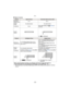 Page 53- 53 -
Basic
∫Types of zooms
•
When using the Zoom function, an estimate of the focus range will appear in 
conjunction with the zoom display bar. [Example: 0.3 m (0.99 feet) – ¶]
¢ The magnification level differs depending on [PICTURE SIZE] and the [ASPECT RATIO] 
setting.
FeatureOptical ZoomExtended Optical Zoom (EZ)
Maximum 
magnification 4.6k
9.8k
¢
Picture 
quality No deterioration No deterioration
Conditions None [PICTURE SIZE] with   
(P106) is 
selected.
Screen 
display A[ ] is displayed....