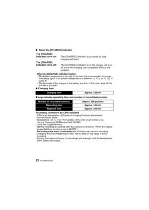 Page 22VQT2M30 (ENG)22
∫ About the [CHARGE] indicator
•
When the [CHARGE] indicator flashes–The battery temperature is too high or too low. It is recommended to charge 
the battery again in an ambient temper ature of between 10 ºC to 35 ºC (50oF 
to 95 oF). 
–The terminals of the charger or the battery are dirty. In this case, wipe off the 
dirt with a dry cloth. 
∫ Charging time
∫ Approximate operating time and number of recordable pictures
Recording conditions by CIPA standard
•
CIPA is an abbreviation of...