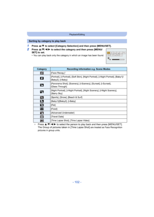 Page 102- 102 -
Playback/Editing
1Press 3/4  to select [Category Selection] and then press [MENU/SET].
2Press  3/4 /2/ 1 to select the category and then press [MENU/
SET] to set.
•
You can play back only the category in which an image has been  found.
Sorting by category to play back
Category Recording information e.g. Scene Modes
[Face Recog.]¢
*[Portrait], [i-Portrait], [Soft Skin], [Night Portrait], [i-Night Portrait], [Baby1]/
[Baby2], [i-Baby]
,[Panorama Shot], [Scenery], [i-Scenery], [Sunset], [i-Sunset],...