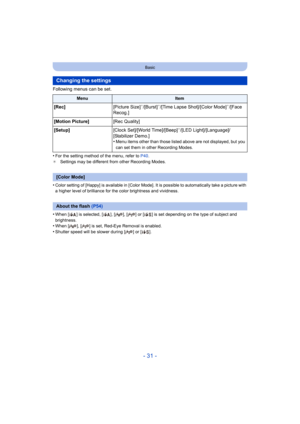 Page 31- 31 -
Basic
Following menus can be set.
•
For the setting method of the menu, refer to P40.
¢ Settings may be different from other Recording Modes.
•Color setting of [Happy] is available in [Color Mode]. It is pos sible to automatically take a picture with 
a higher level of brilliance for the color brightness and vividness.
•When [ ] is selected, [ ], [ ], [ ] or [ ] is set depending on the type of subject and 
brightness.
•When [ ], [ ] is set, Red-Eye Removal is enabled.
•Shutter speed will be slower...