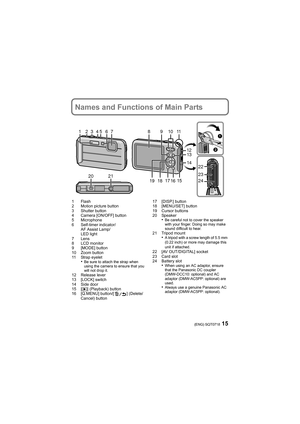 Page 1515(ENG) SQT0718
Names and Functions of Main Parts
1Flash
2 Motion picture button
3 Shutter button
4 Camera [ON/OFF] button
5 Microphone
6 Self-timer indicator/AF Assist Lamp/
LED light
7Lens
8 LCD monitor
9 [MODE] button
10 Zoom button
11 Strap eyelet
•Be sure to attach the strap when 
using the camera to ensure that you 
will not drop it.
12 Release lever
13 [LOCK] switch
14 Side door
15 [ (] (Playback) button
16 [Q.MENU] button/[ ] (Delete/
Cancel) button 17 [DISP.] button
18 [MENU/SET] button
19...