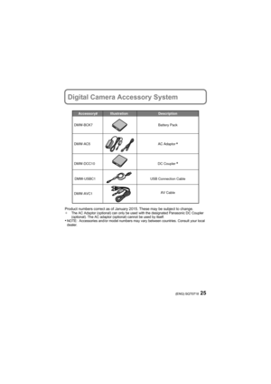 Page 2525(ENG) SQT0718
Digital Camera Accessory System
Product numbers correct as of January 2015. These may be subjec t to change.¢The AC Adaptor (optional) can only be used with the designated Panasonic DC Coupler 
(optional). The AC adaptor (optional) cannot be used by itself.
•NOTE: Accessories and/or model numbers may vary between countries. Consult your local 
dealer.
DMW-BCK7Battery Pack
Accessory# Description
Illustration 
DMW-DCC10 DC Coupler
DMW-AC5 AC Adaptor
DMW-AVC1AV Cable
DMW-USBC1USB Connection...