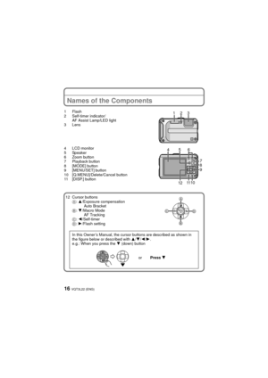 Page 16VQT3L22 (ENG)16
Names of the Components
1Flash
2 Self-timer indicator/AF Assist Lamp/LED light
3Lens
4 LCD monitor
5 Speaker
6 Zoom button
7 Playback button
8 [MODE] button
9 [MENU/SET] button
10 [Q.MENU]/Delete/Cancel button
11 [DISP.] button
12 Cursor buttons A: 3/Exposure compensation
Auto Bracket
B:  4/Macro Mode
AF Tracking
C:  2/Self-timer
D:  1/Flash setting
In this Owner’s Manual, the cursor buttons are described as shown in 
the figure below or described with  3/4/2 /1.
e.g.: When you press the...