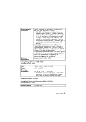 Page 3535(ENG) VQT3L22
Battery Charger (Panasonic DE-A59B):
Information for your safety
Battery Pack (lithium-ion) (Panasonic DMW-BCF10PP):
Information for your safetyCrash resistance 
perfomance
The test method of the camera is in compliance with 
“MIL-STD 810F Method 516.5-Shock”
¢.
¢ “MIL-STD 810F Method 516.5-Shock” is the test 
method standard of the U.S. Defense Department, 
which specifies performing drop tests from a height 
of 122 cm (4.0 feet), at 26 orientations (8 corners, 
12 ridges, 6 faces) using...