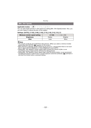 Page 101- 101 -
Recording
Applicable modes: 
You can take bright pictures in dark places by setting [Min. Shtr Speed] slower. Also, you 
can set it faster to reduce the blur of the subject.
Settings: [AUTO], [1/125], [1/60], [1/30], [1/15], [1/8], [1/4], [1/2], [1]
Note
•
This should usually be set to [AUTO] to take pictures. (When you select a minimum shutter 
speed other than [AUTO], [ ] appears on the screen.)
•When [AUTO] is selected, shutter speed may be set up to 1 second when there is not much 
jitter to...