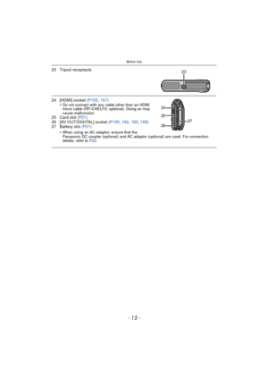 Page 15- 15 -
Before Use
23 Tripod receptacle
24 [HDMI] socket (P155, 157)
•Do not connect with any cable other than an HDMI 
micro cable (RP-CHEU15: optional). Doing so may 
cause malfunction.
25 Card slot  (P21)
26 [AV OUT/DIGITAL] socket (P155 , 162 , 165,  169)
27 Battery slot  (P21)
•
When using an AC adaptor, ensure that the 
Panasonic DC coupler (optional) and AC a daptor (optional) are used. For connection 
details, refer to  P22.
23
0í0ð0ä0ì0â0÷0Á0ð0ö0õ0Á0Ð0Á0å0ê0è0ê0õ0â0í
26
25
27
24 